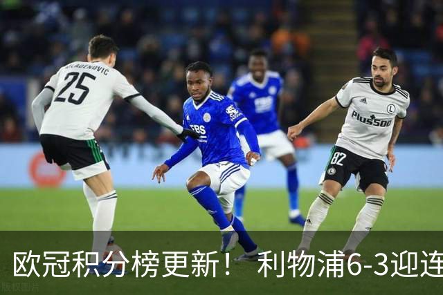 欧冠积分榜更新！ 利物浦6-3迎连胜，积6分！ 科莫2-3惜败，遭遇首败